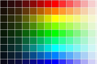 Códigos hexadecimales de colores