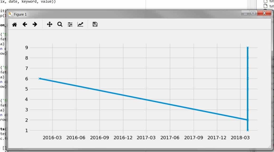 basedatos-sqlite-aprenderpython