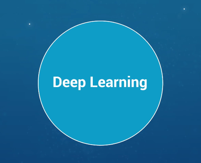 deeplLearning-python